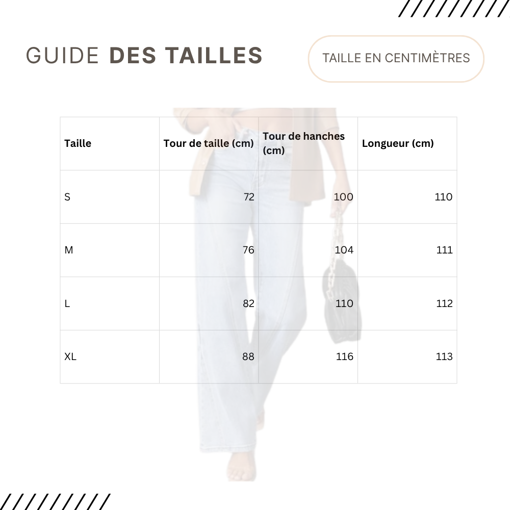 Guides des Tailles