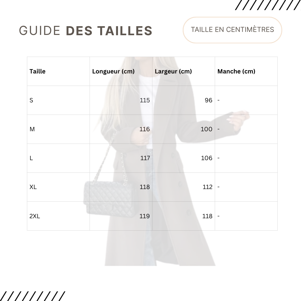 Guides des Tailles