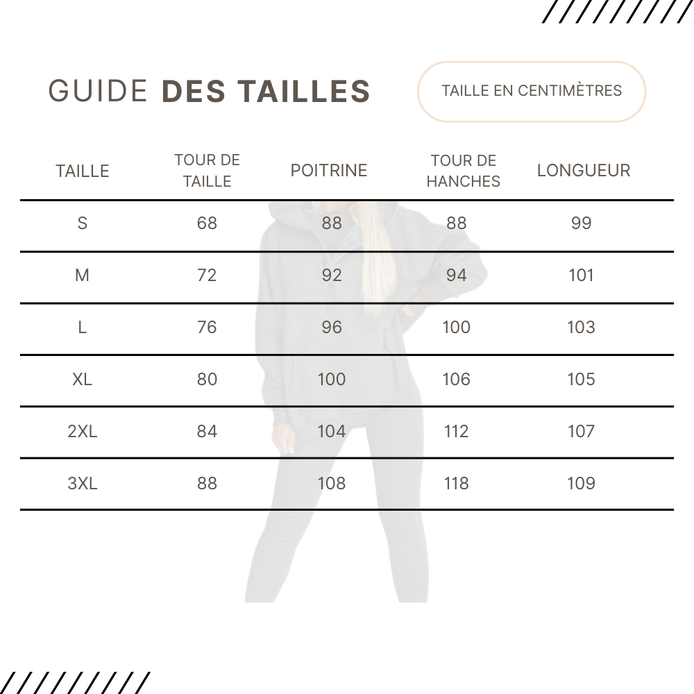 Guides des Tailles