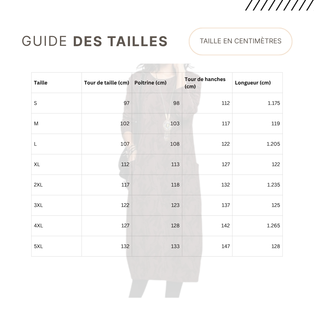 Guides des Tailles