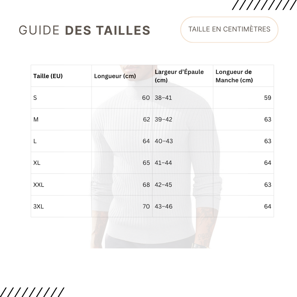 Guides des Tailles