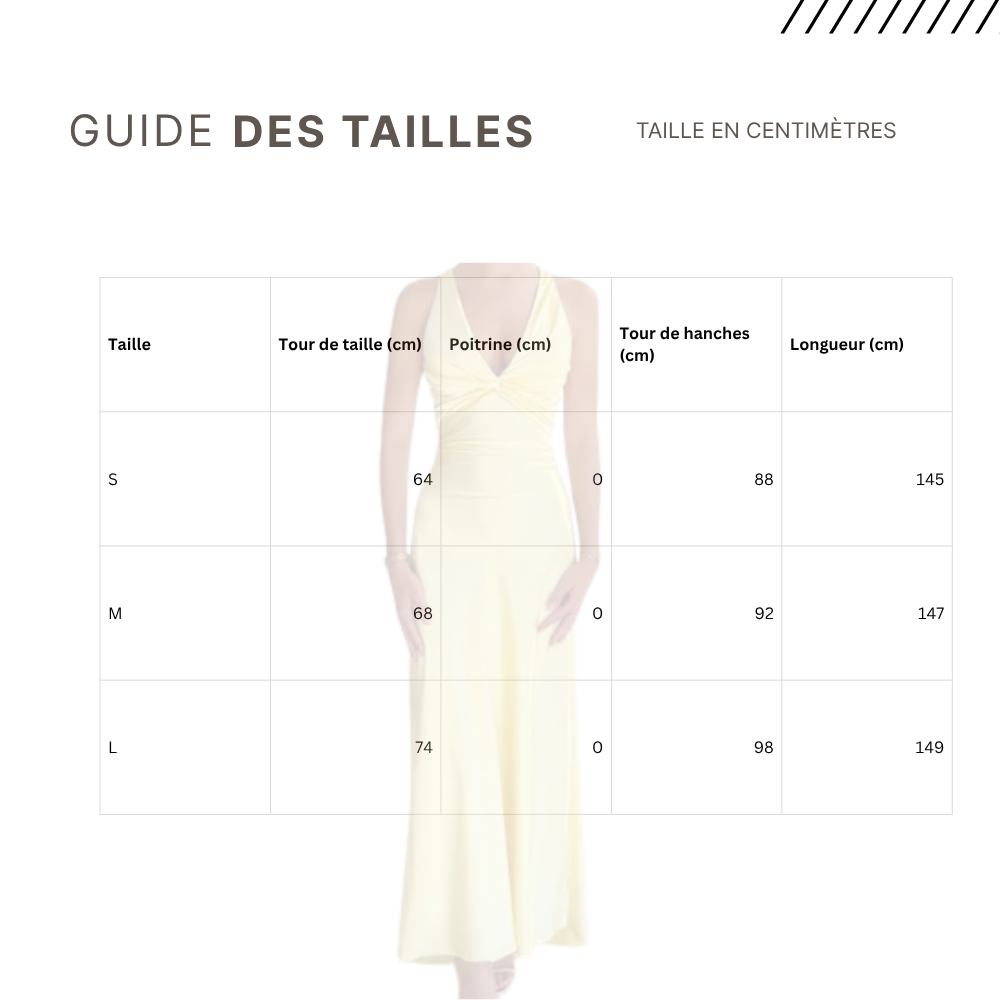Guides des Tailles