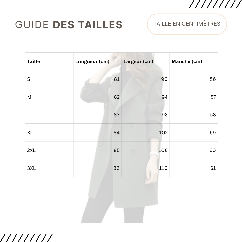 Guides des Tailles