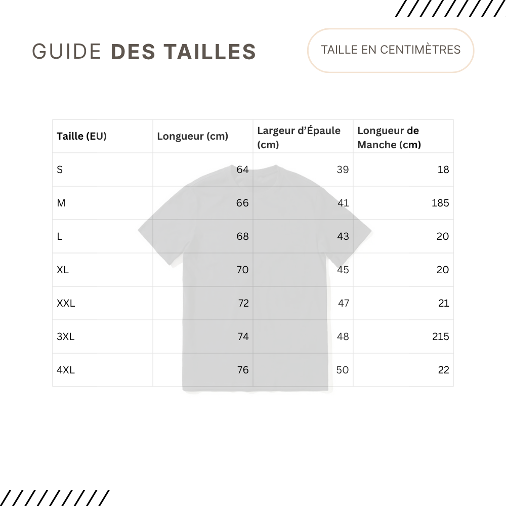 Guides des Tailles
