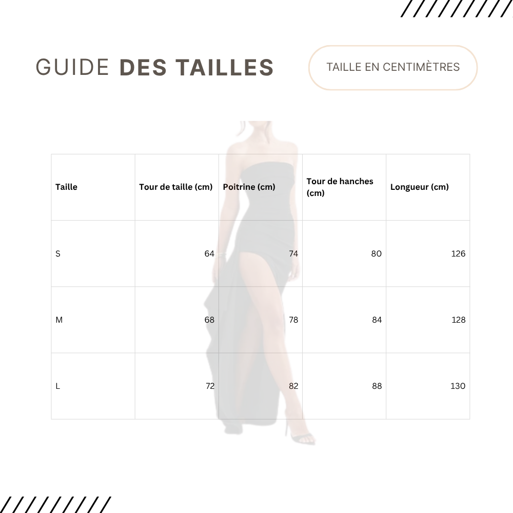 Guides des Tailles