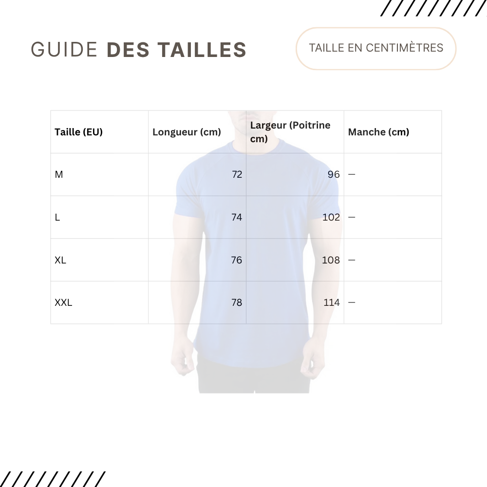 Guide des tailles