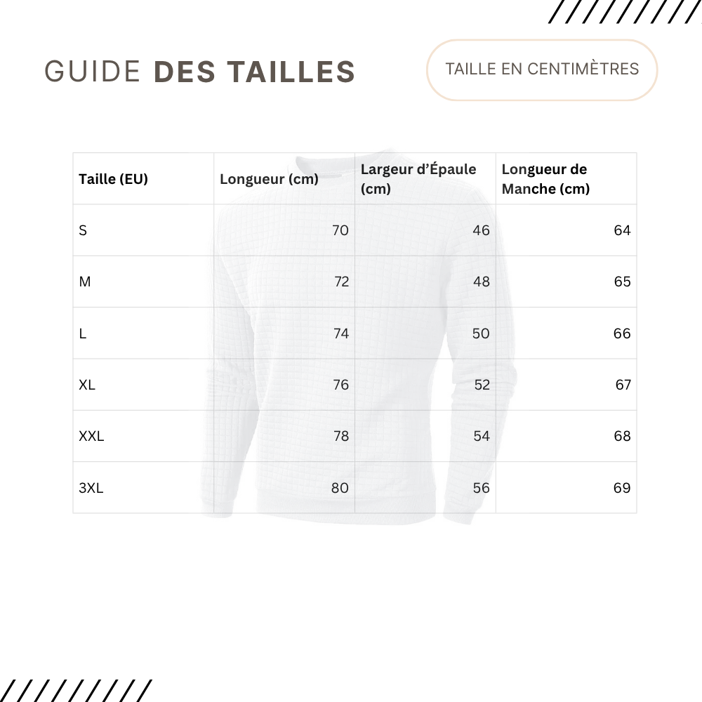 Guides des Tailles