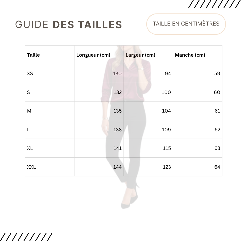 Guides des Tailles
