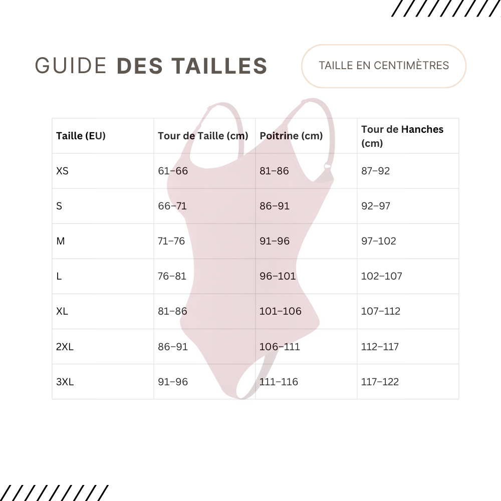 Guides des Tailles