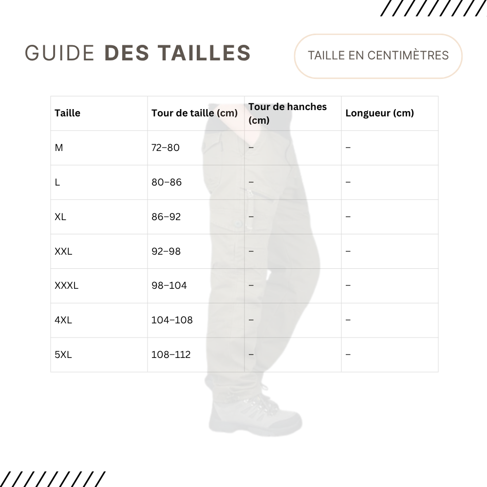 Guides des Tailles