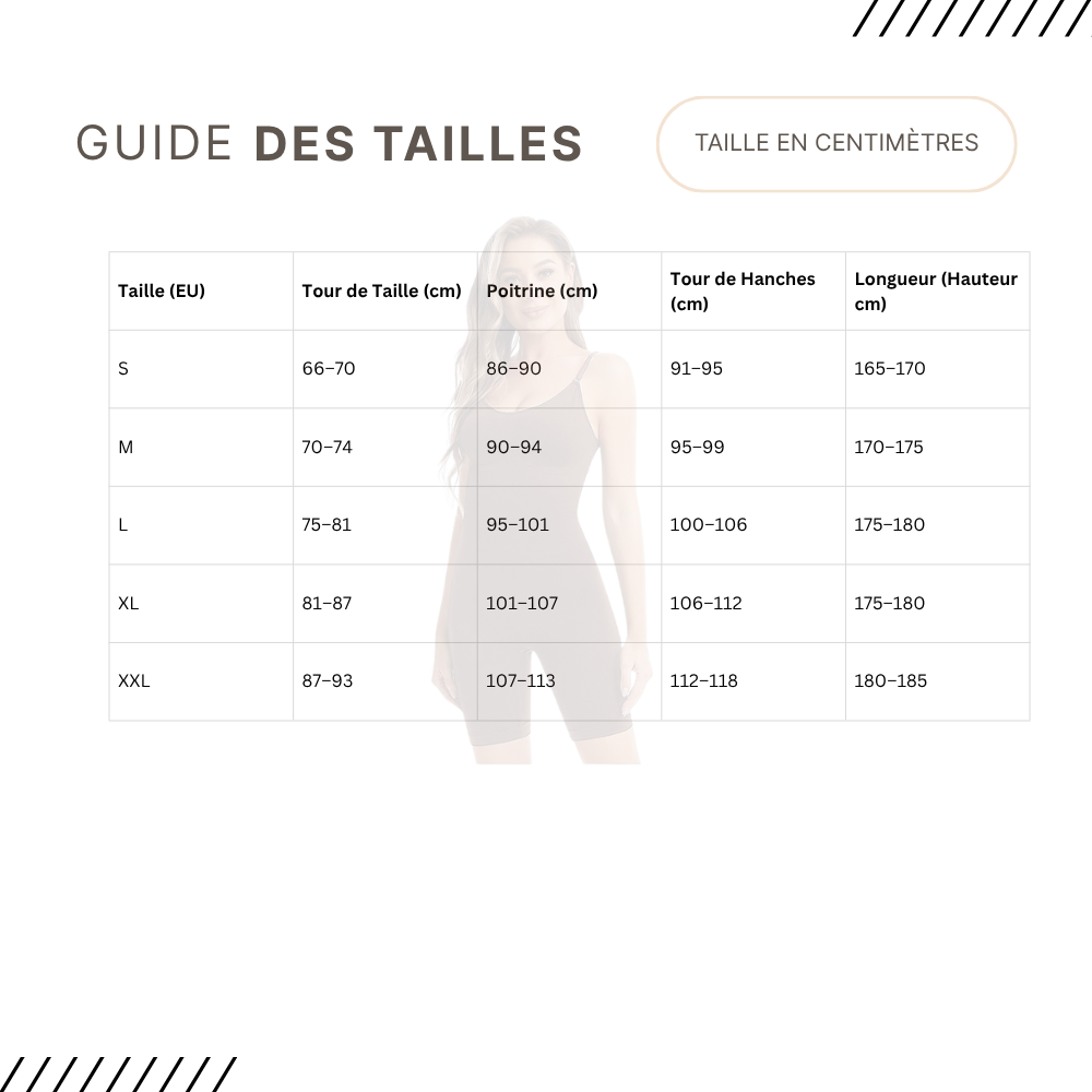Guides des Tailles