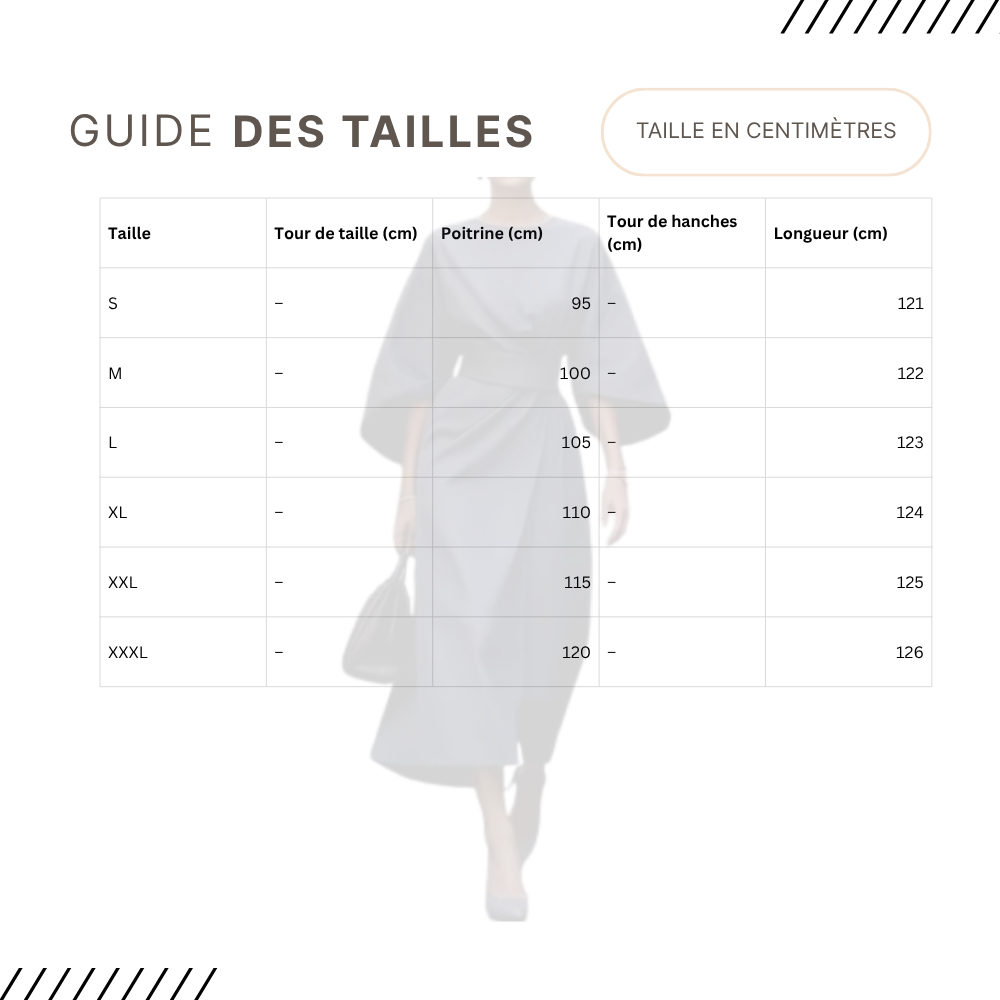 Guides des Tailles