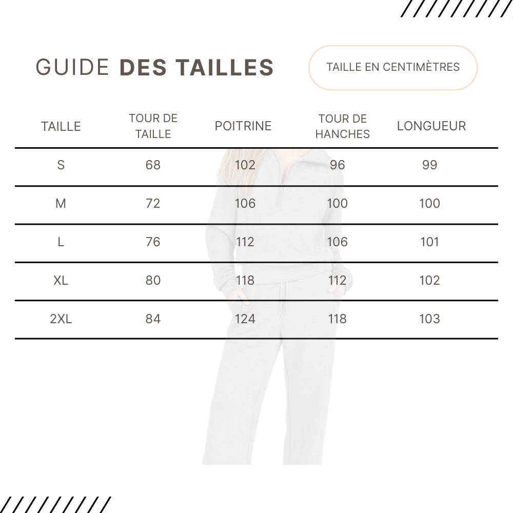 Guides des Tailles