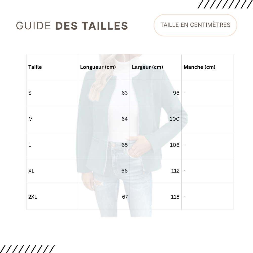 Guides des Tailles