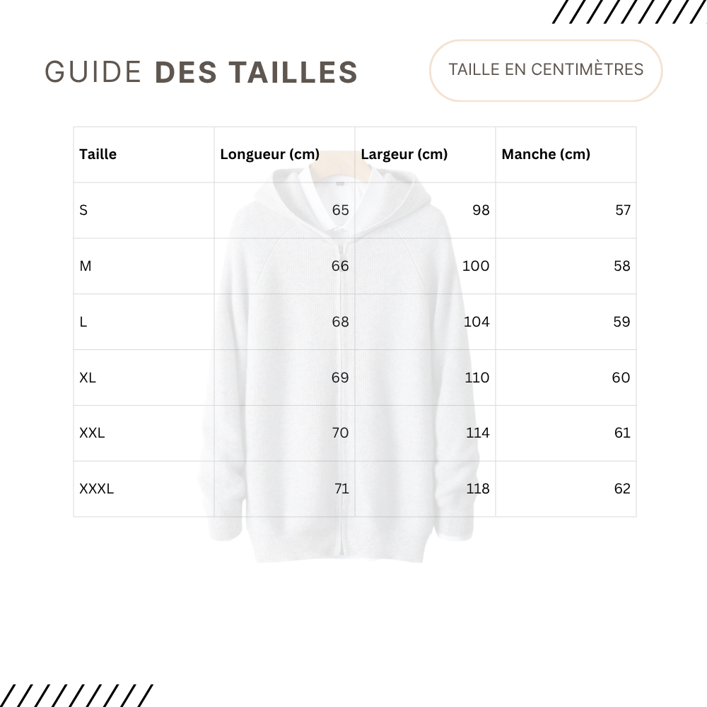 Guides des Tailles