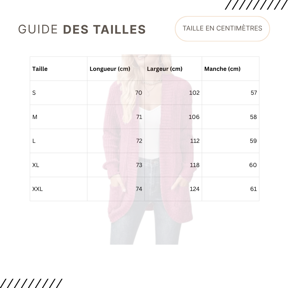 Guides des Tailles