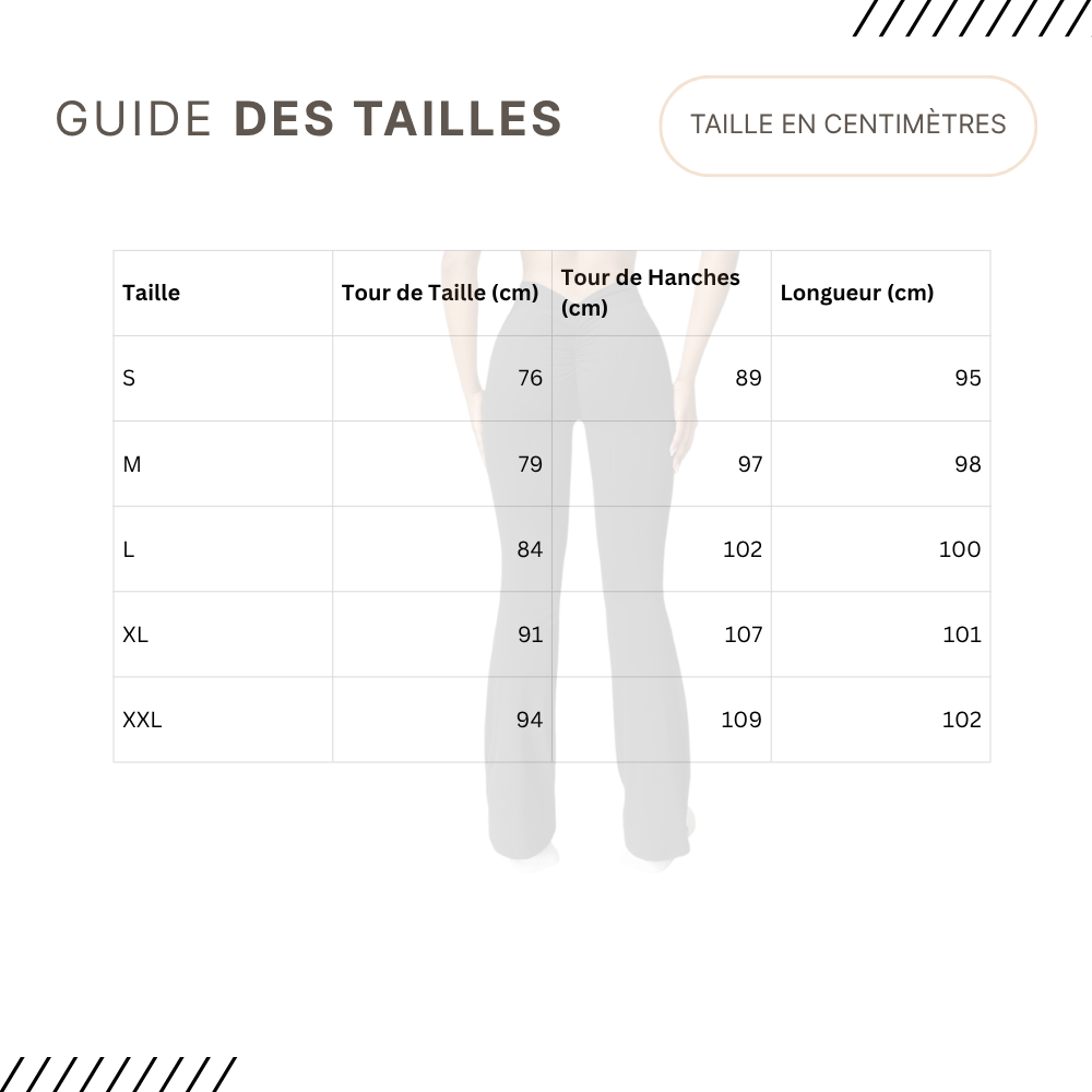 Guides des Tailles
