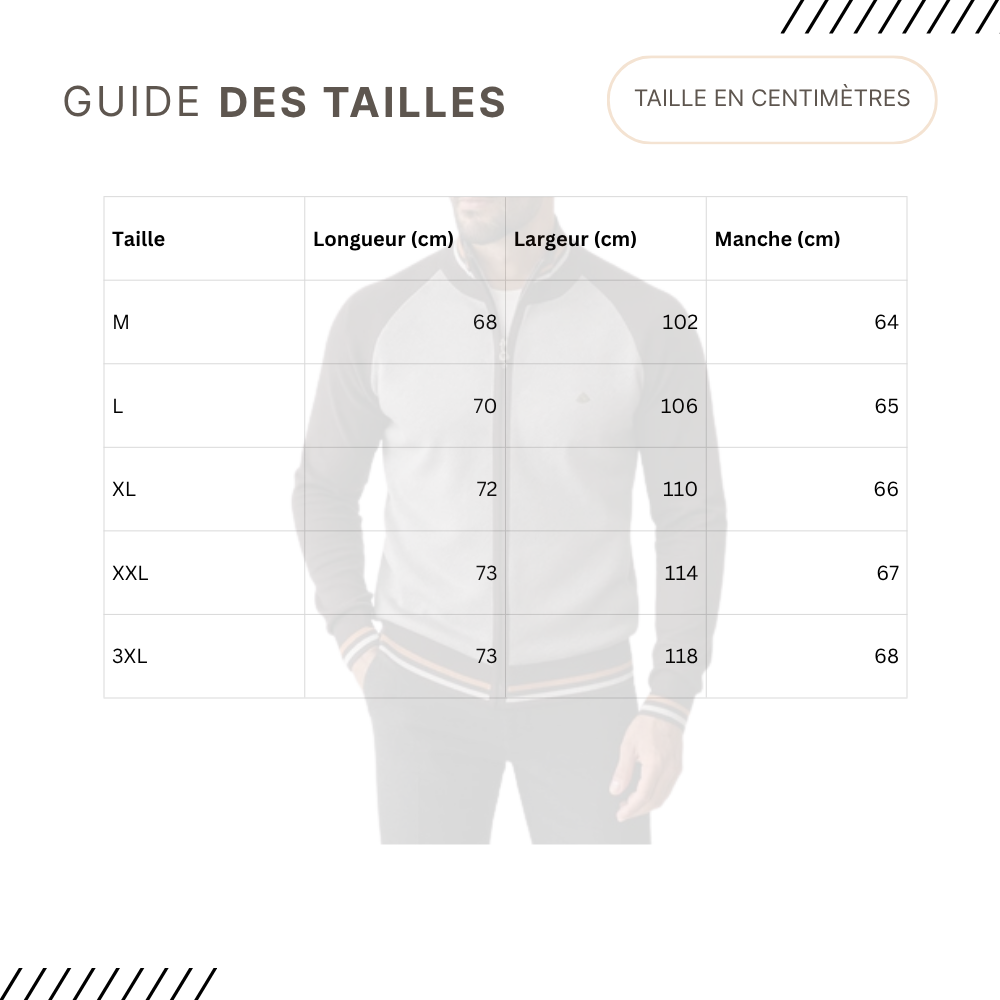 Guides des Tailles