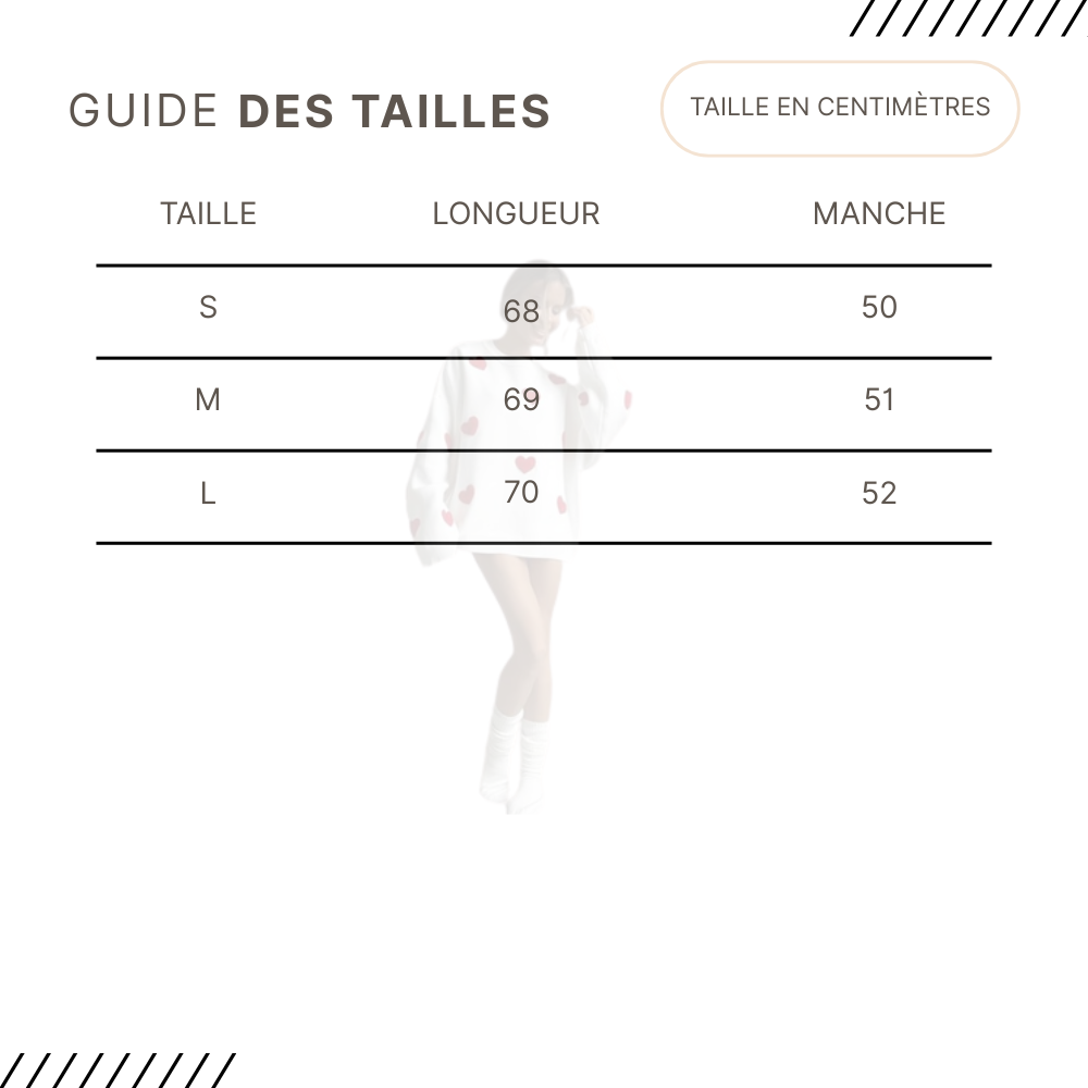 Guides des Tailles