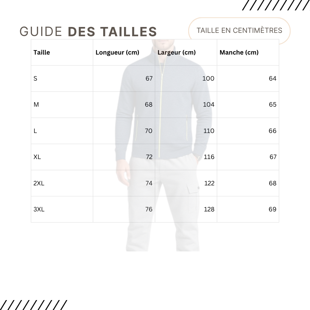 Guides des Tailles