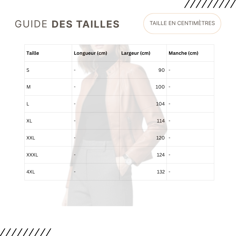 Guides des Tailles