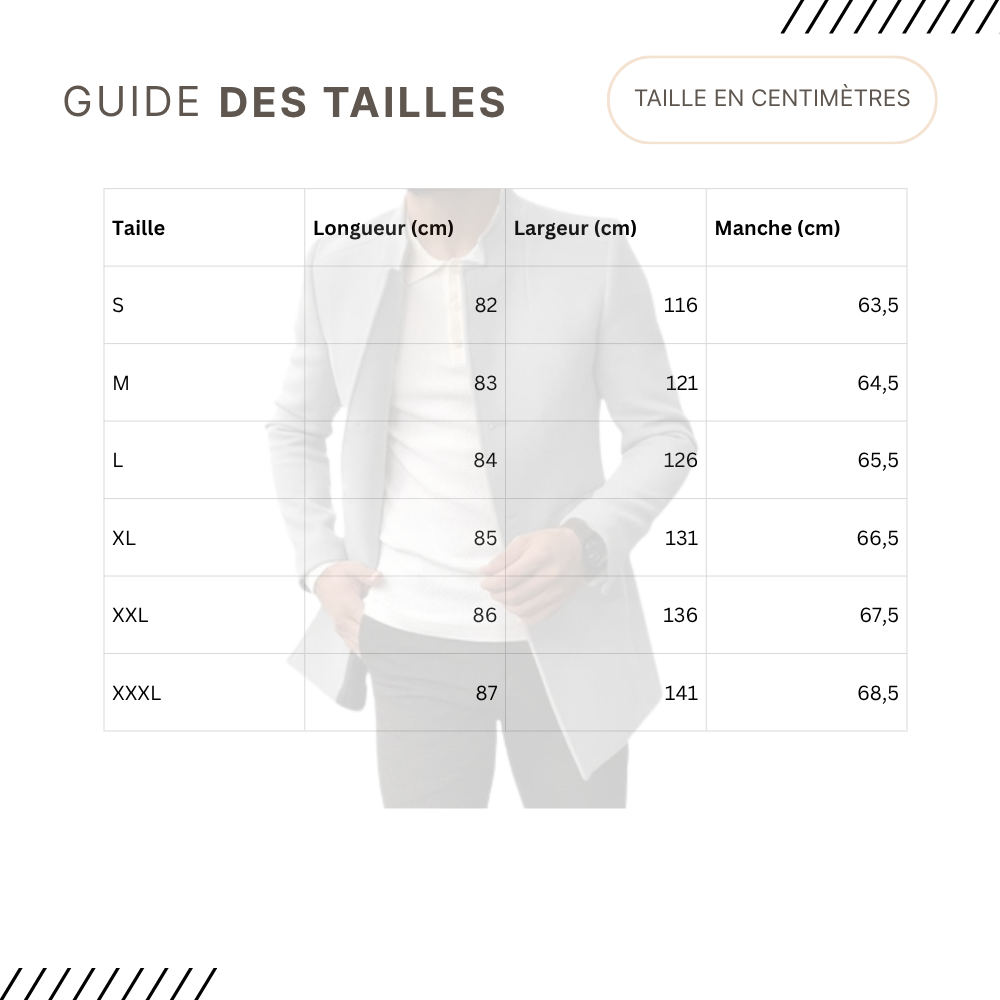 Guides des Tailles
