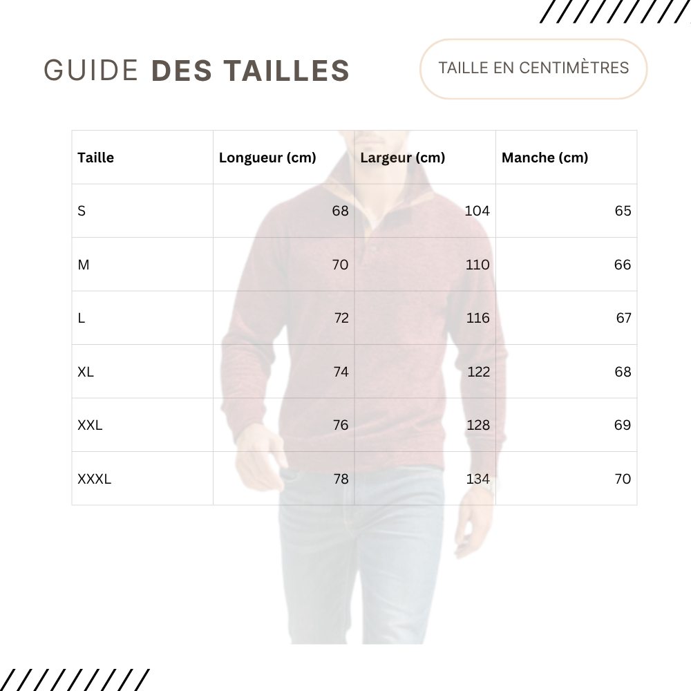 Guides des Tailles