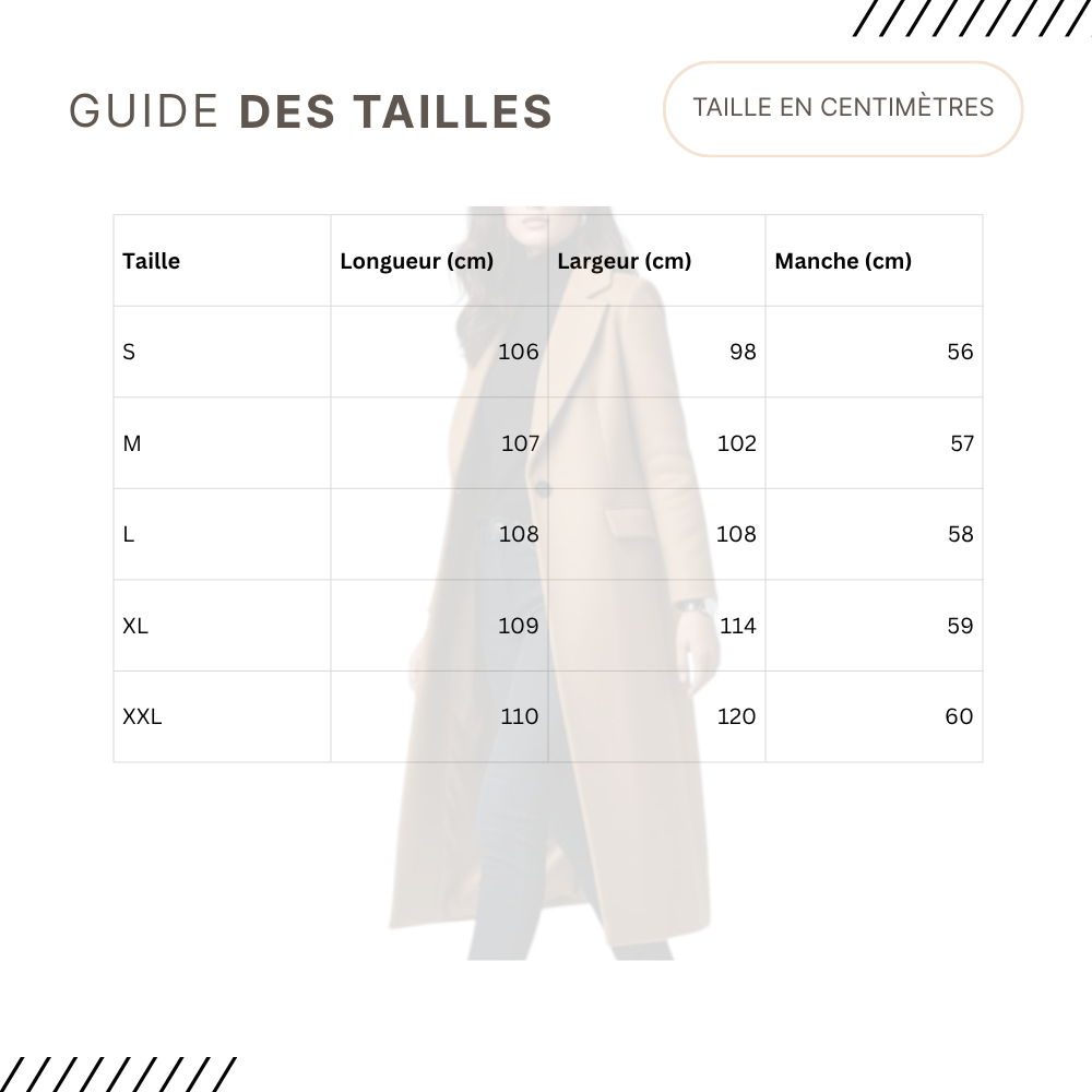 Guides des Tailles