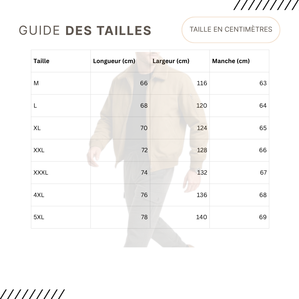 Guides des Tailles