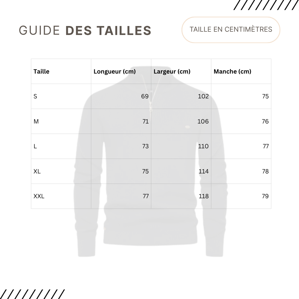 Guides des Tailles
