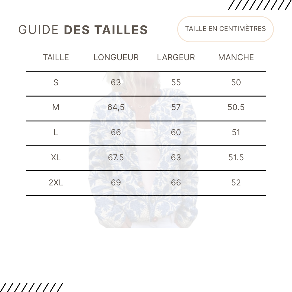 Guides des Tailles