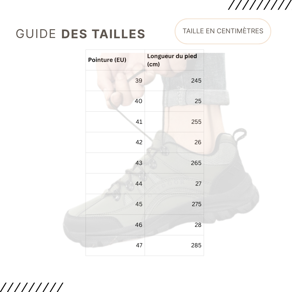 Guides des Tailles