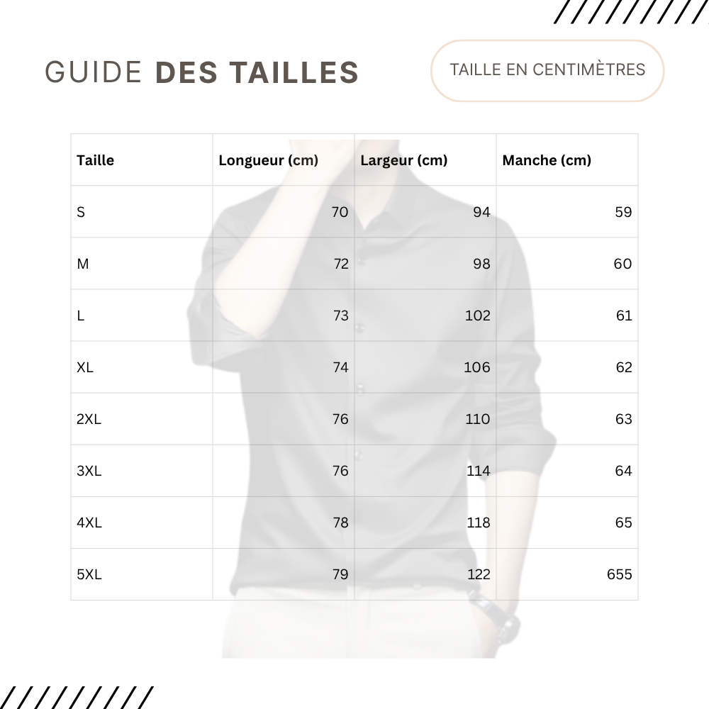 Guides des Tailles