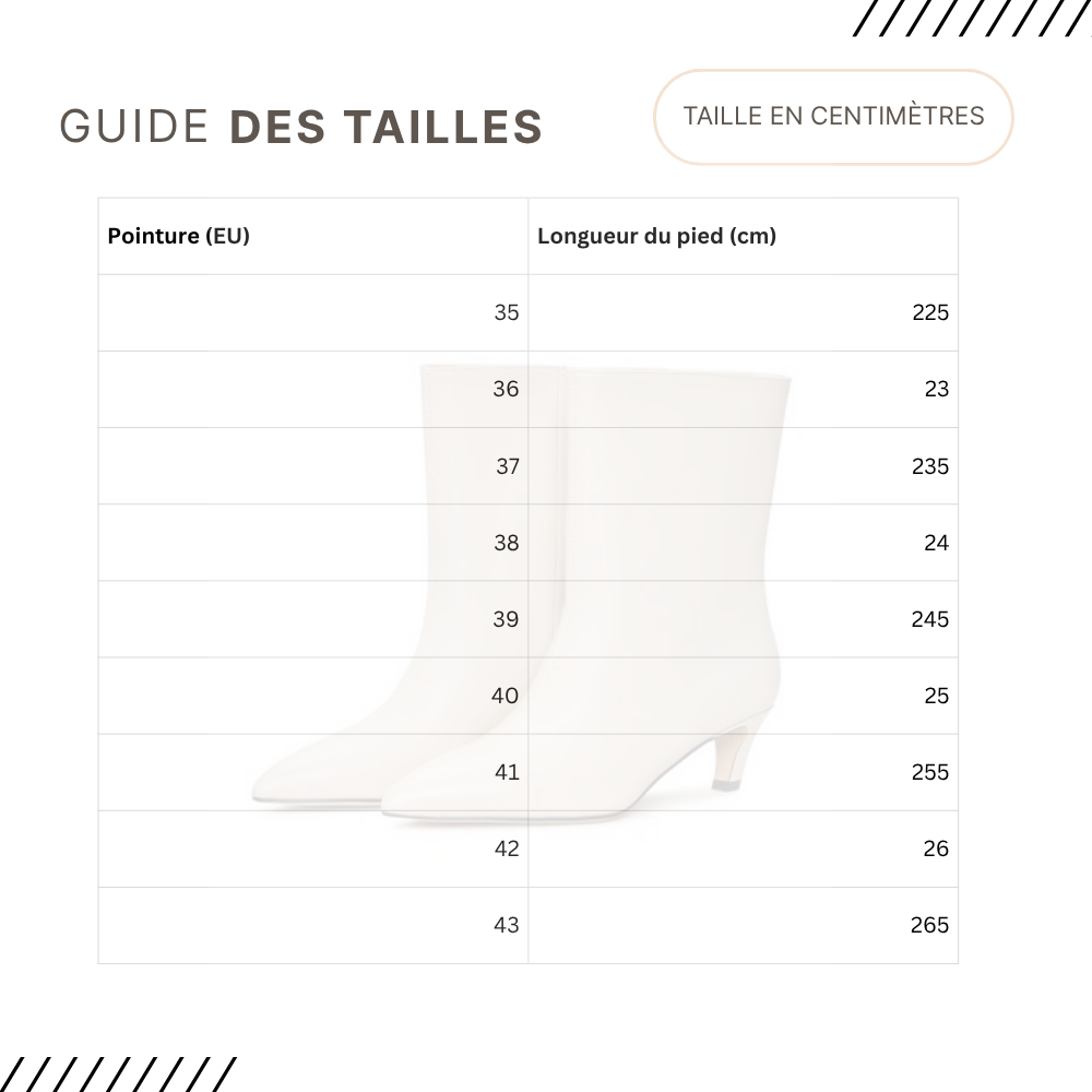 Guides des Tailles