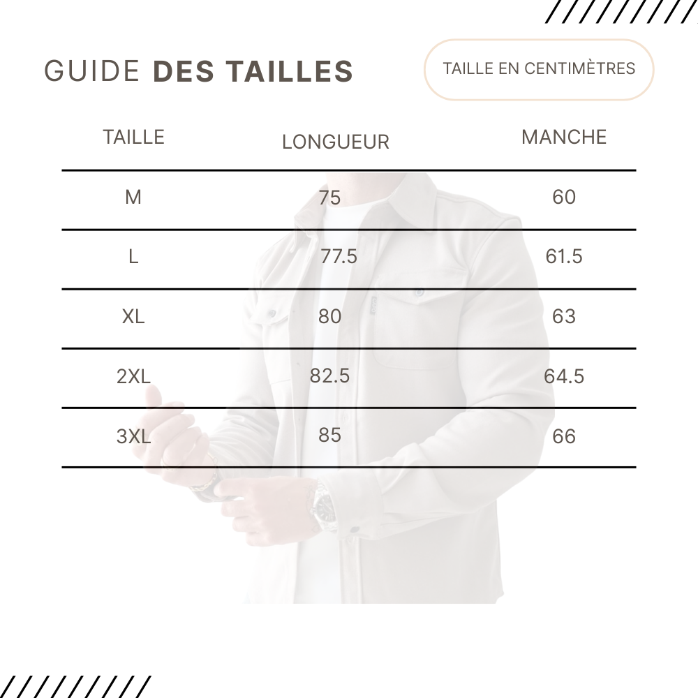 Guides des Tailles