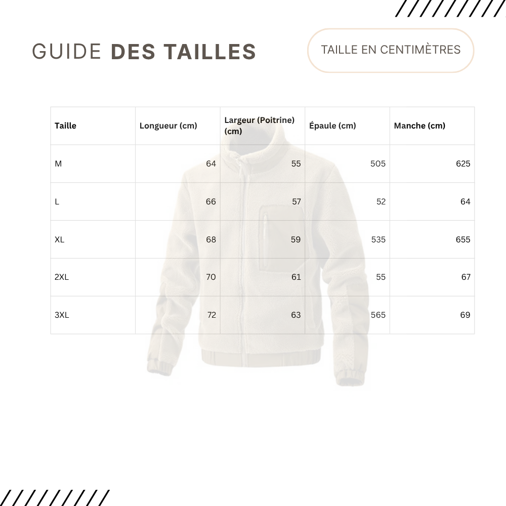Guides des Tailles