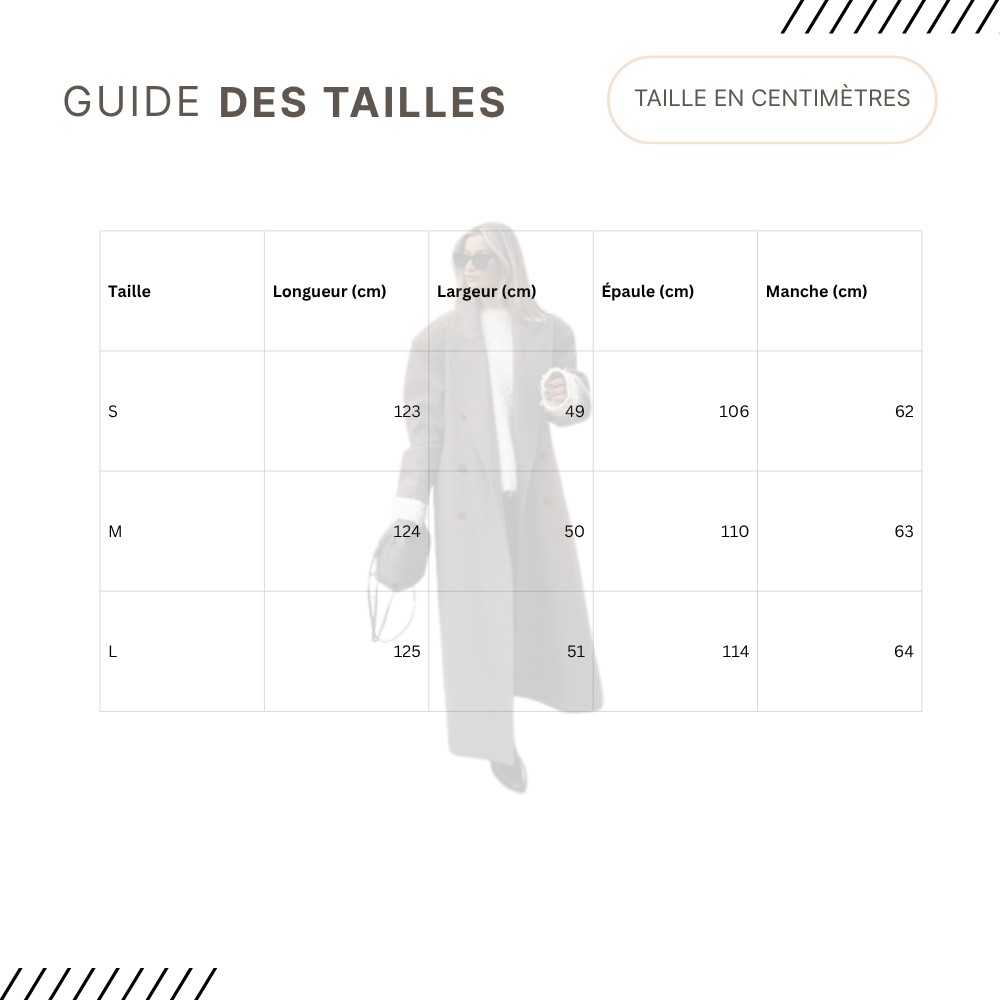 Guides des Tailles