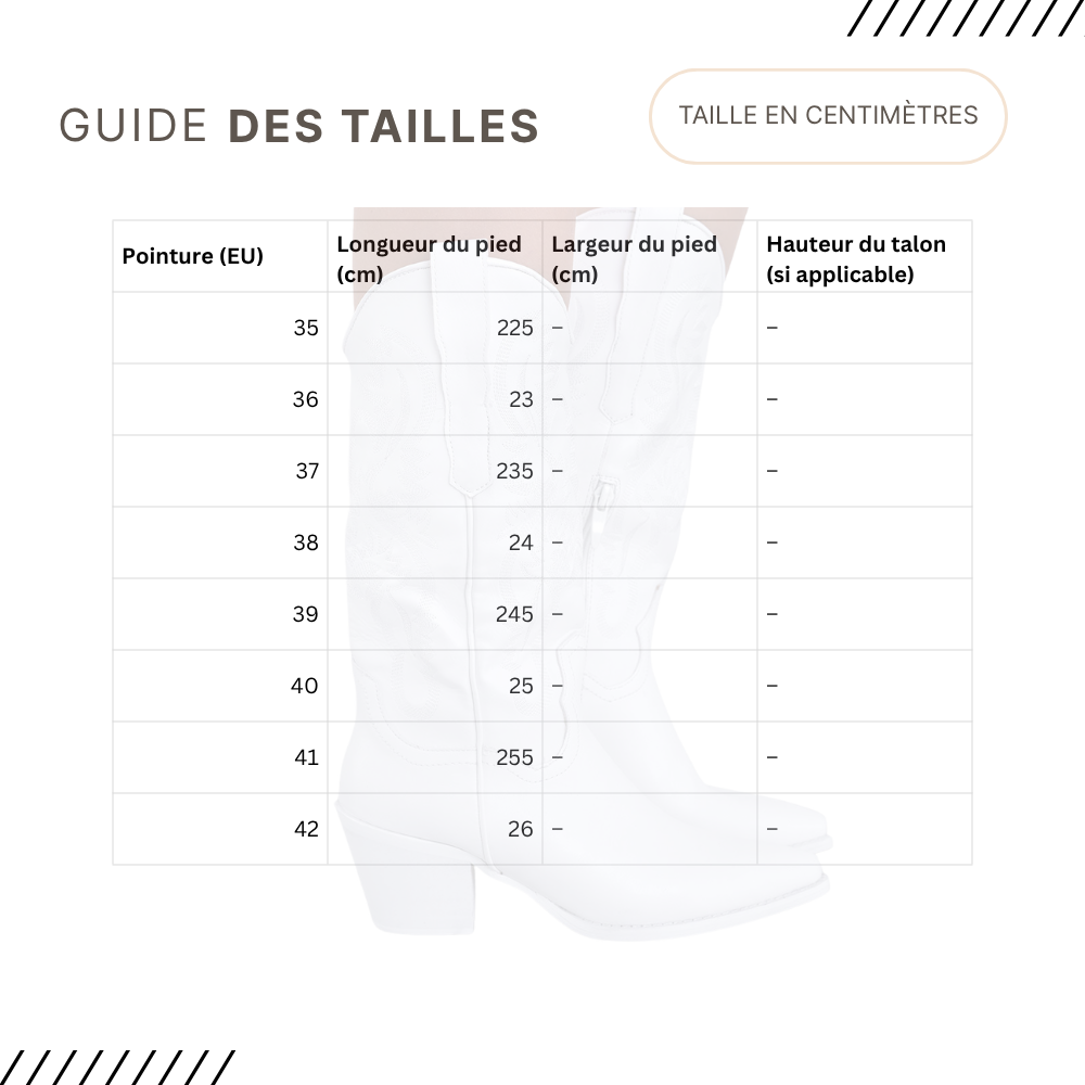 Guides des Tailles