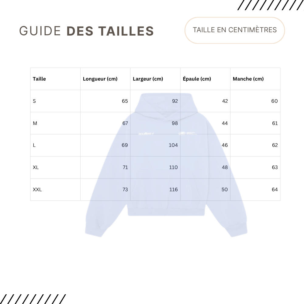 Guides des Tailles