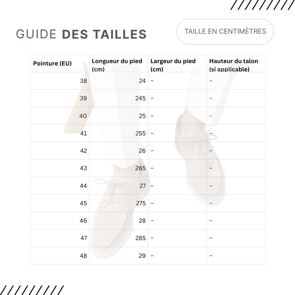 Guides des Tailles