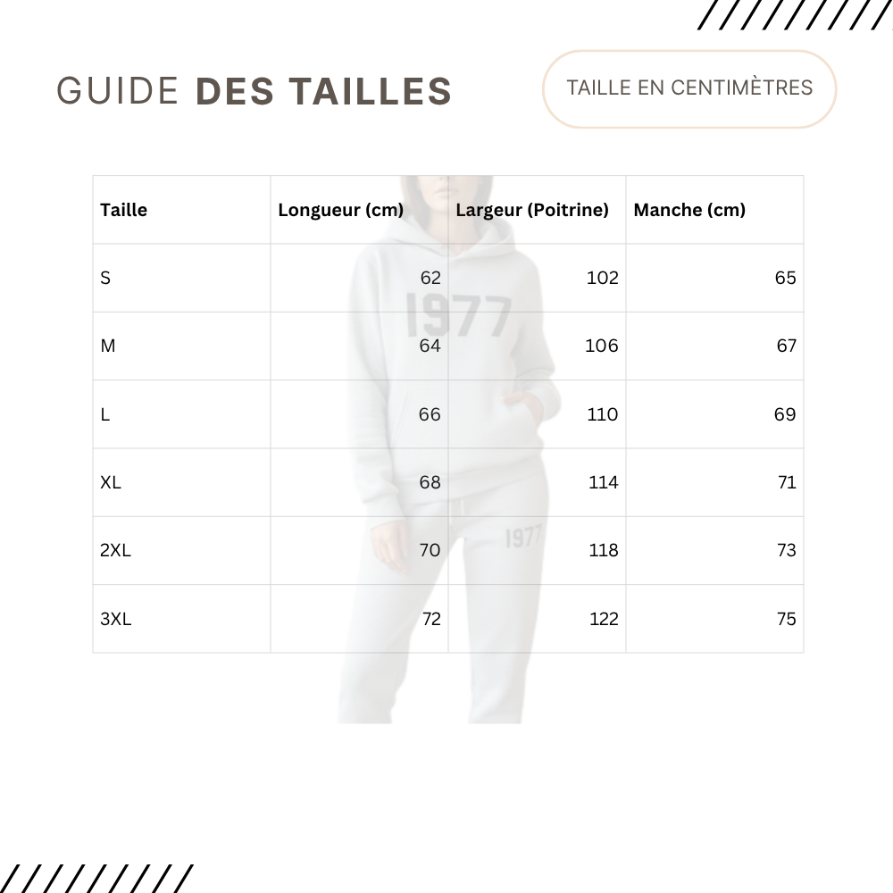 Guides des Tailles