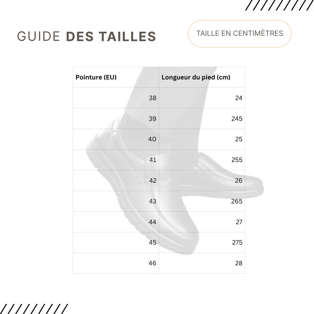 Guides des Tailles