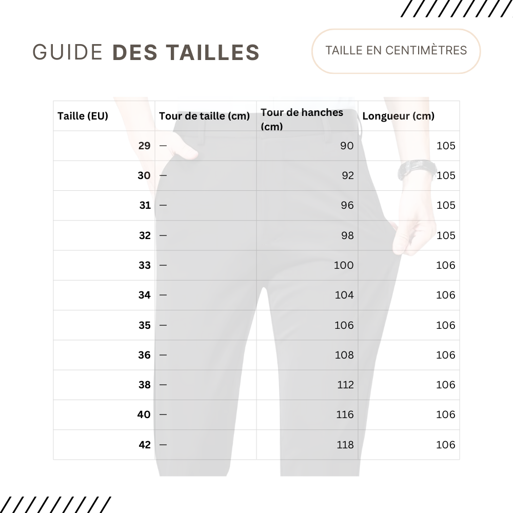 Guide des tailles