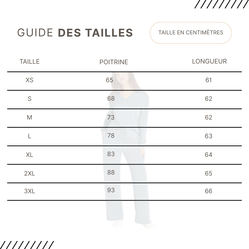 Guides des Tailles