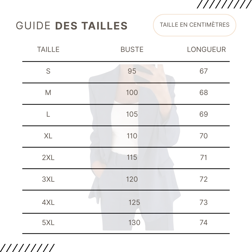 Guides des Tailles