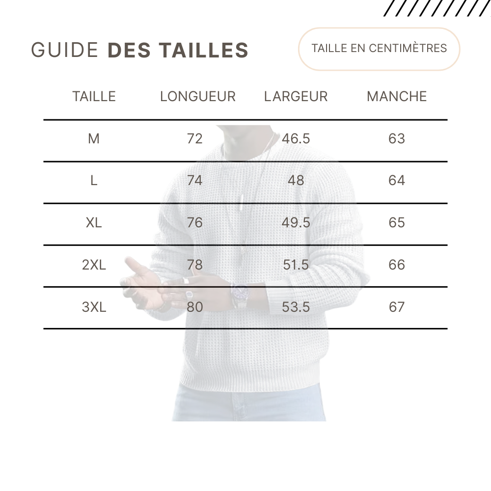 Guides des Tailles