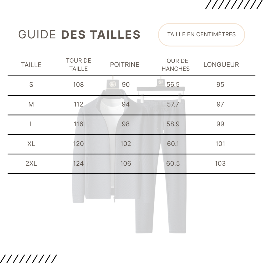 Guides des Tailles