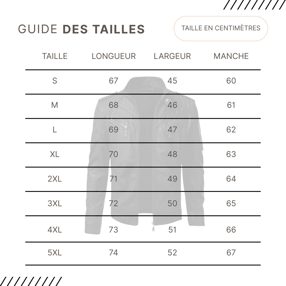 Guides des Tailles