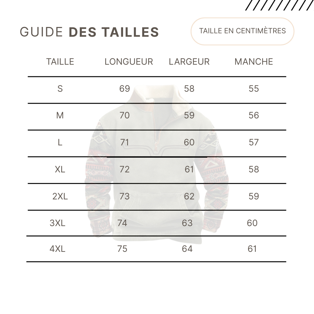Guides des Tailles