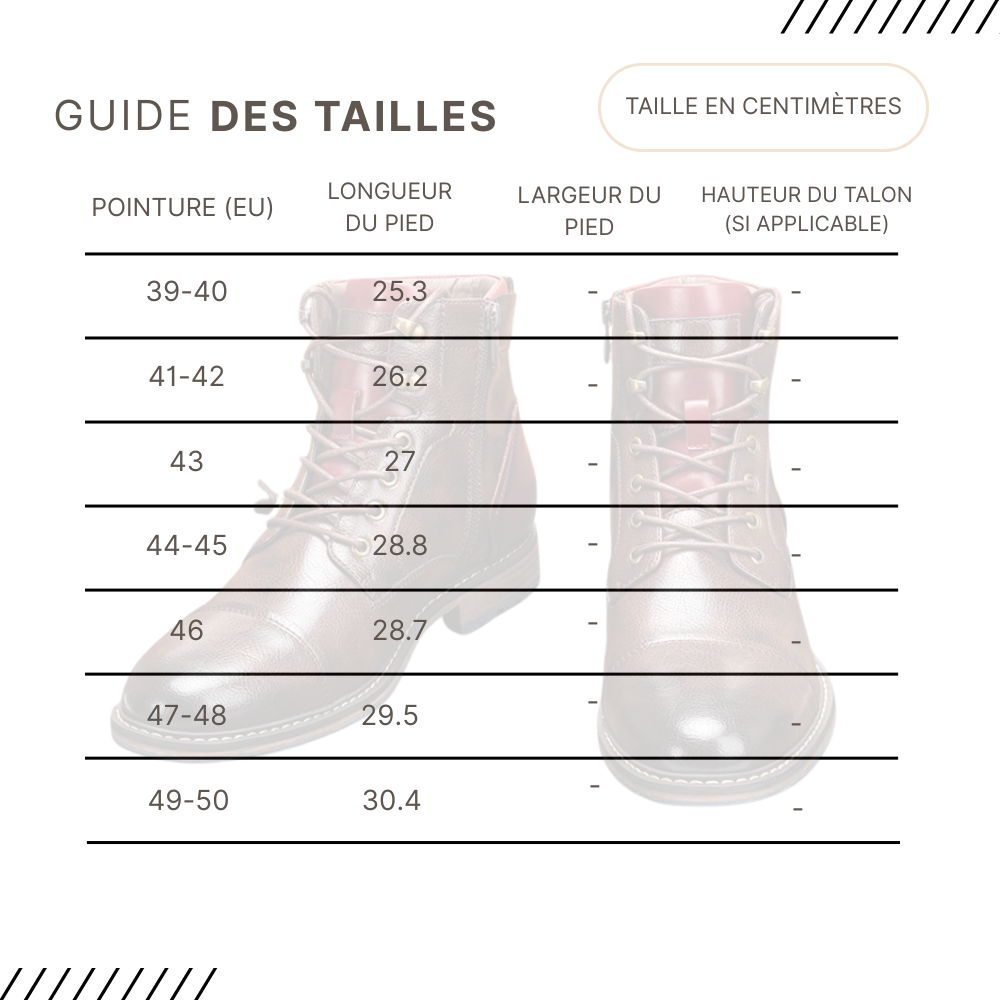 Guides des Tailles